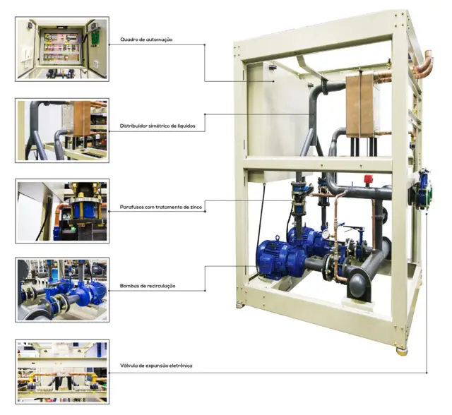 Chiller – NTC Refrigeração